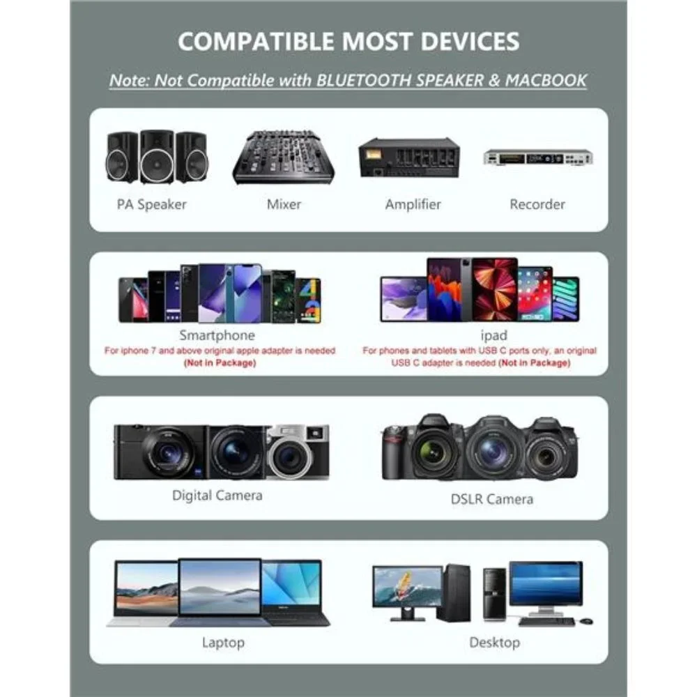 Wireless Microphone System Headset Mic/Stand Mic/Lavalier Lapel Mic